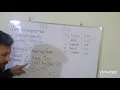 Query Processing-Part3 Semantic Analysis