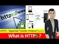 What is HTTPS HyperText Transfer Protocol Secure in Hindi