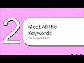 Python Keywords Explained Learn All Python Reserved Words with Examples