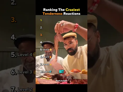 Ranking the craziest tenderness reactions 💀🗿 #usa