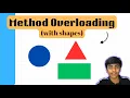 Method Overloading for Complete Beginners