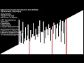 Over 200 Sorting Algorithms under an hour on Recursive Final Radix