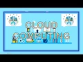 PRESENTATION ON CLOUD COMPUTING SLIDESHARE PPT ON TYPES OF CLOUD COMPUTING CODING BUZZ