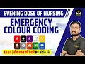 HOSPITAL EMERGENCY CODES EMERGENCY COLOUR CODING NITIN SIR WISDOM NURSING CLASSES