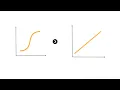 Mastering Data Visualization with Python Using AI to Transform Data into Logarithmic Charts