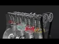 Download Lagu How a Car Engine Works