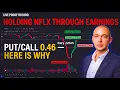 I Am Holding Netflix Through Earnings Tonight - Here is Exactly Why NFLX Q2 2026