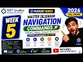 Selenium Navigation Commands Explained back forward refresh with Python