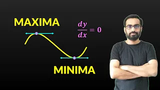 Maxima & Minima : How to find Maximum and Minimum Value of a Function