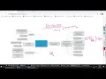 Session 10 Python Functions Data Preprocessing