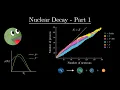 Nuclear Decay Part 1 - The Fast Neutron