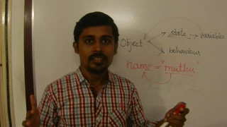 Java in Tamil - static keyword