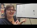 Teaching Psychological Statistics - Descriptive Statistics Part 2