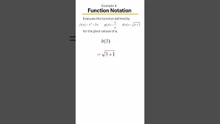 Function Notation Made Easy How to Evaluate Functions Step-by-Step Example 4