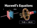 Maxwell s Equations Explained Visually