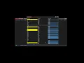 Track Analyze 100s of Markets in Real Time