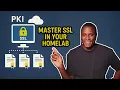 Step CA Tutorial Build a Self-Hosted Certificate Authority Master PKI for Your Homelab Part 1