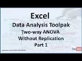 Excel Data Analysis Toolpak A Two-way ANOVA without Replication - Part 1