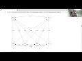 Path Analysis and structural equation models - multivariate regression as path model