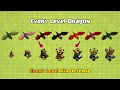 Every Level Air Defense vs Every Level Dragon Clash of Clans