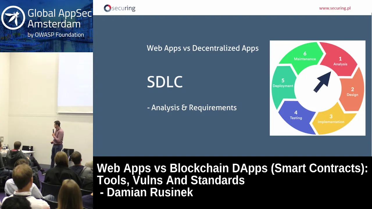 Web Apps vs Blockchain DApps (Smart Contracts): Tools, Vulns And Standards - Damian Rusinek