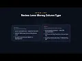 Numeric Types - PostgreSQL for Developers