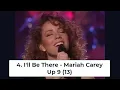 Lagu Billboard Top 40 Hits - June 6, 1992