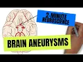 Download Lagu 2-Minute Neuroscience: Brain Aneurysms