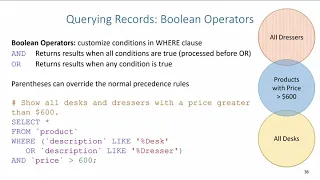 SQL DQL Querying Records Boolean Operators NULL Values