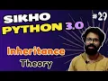 29 Apply INHERITANCE concept in Python Python