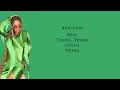 Beyonce - Daddy Lessons (Lyrics)