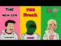 Types of Tyler The Creator Fans