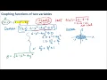 Graphing a Function of Two Variables