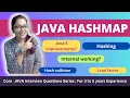 The Ultimate Guide to Java HashMap - Collision Hashing Internal working Essential Java 8 Update