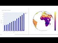 Interactive Python Dashboard using Plotly Dash