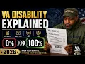 VA Disability Compensation Explained Ratings VA Math Back Pay P T SMC