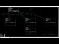 Comparing 5 different scikit-learn clustering algorithms in Prython