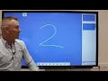Clevertouch Screen Features