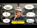 RTOS Real Interview Questions Comparison Selection Criteria FreeRTOS vs ThreadX PART - 4