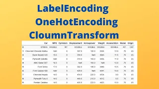 Machine Learning with Python 7 How to Handle Categorical Data OneHotEncoding ColumnTransform