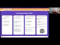 Unlocking InnerSource with Gitlab