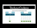 Unix Basics Part 14 multithreading sleep wait How to do multithreading in Unix
