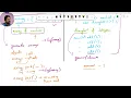 Arrays - JS vs Java