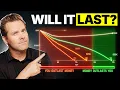 Will 1 Million Last If You Retire at 55 Here s the Exact Math