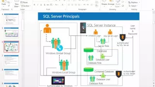 23 Introduction to SQL Server Security