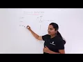 Introduction To Branching Instructions