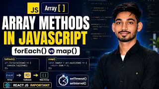 JavaScript Array Methods Callback Functions forEach map setTimeout Explained Sudhir Sir