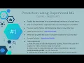 TSF Task 1 Prediction Using Supervised Machine Learning