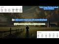 Lord, I Hope this Day is Good (no capo) by Don Williams play along with scrolling chords and lyrics