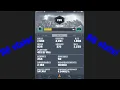 How to look at your R6 stats in depth